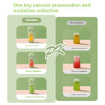 Portable Household Multi-Functional Electric Blender – Rechargeable Smoothie Maker for Travel, Home & Office | Mini Fruit Juicer Cup